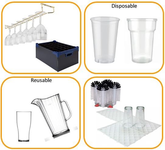 Glassware Care & Storage